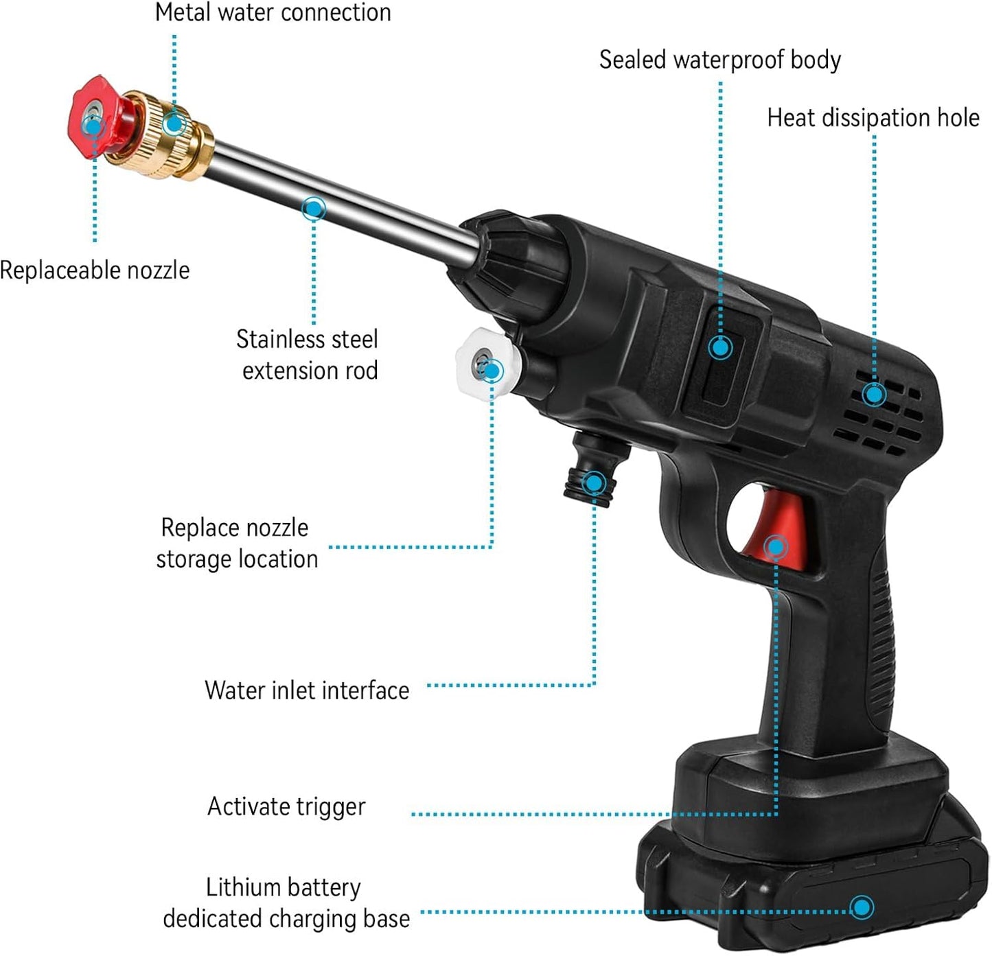 HygiaHome HP2100 PRO – Hidrolimpiadora de Alta Presión Inalámbrica