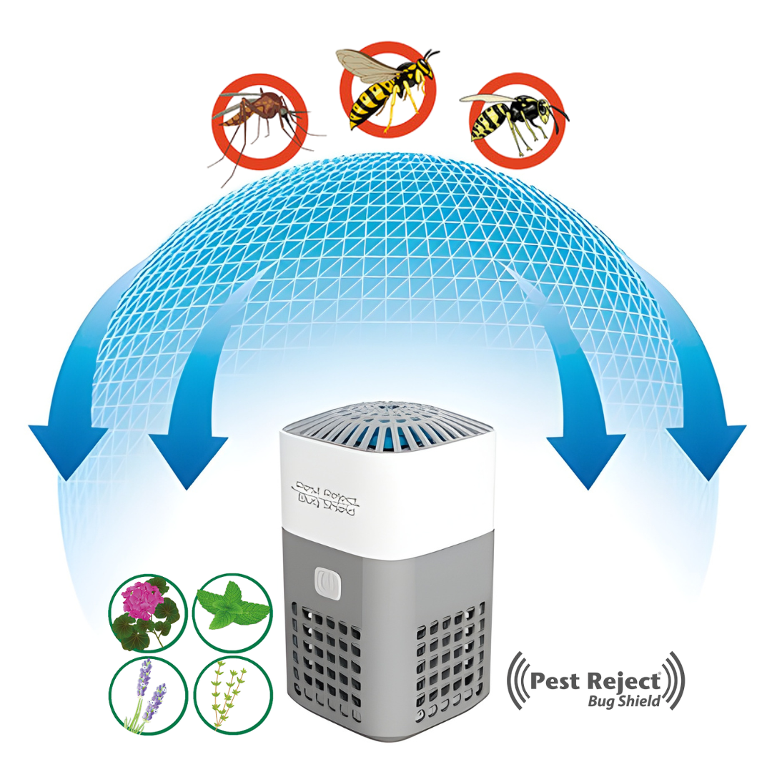 PEST REJECT | Protección Natural Anti-Insectos